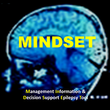 Mindset Logo